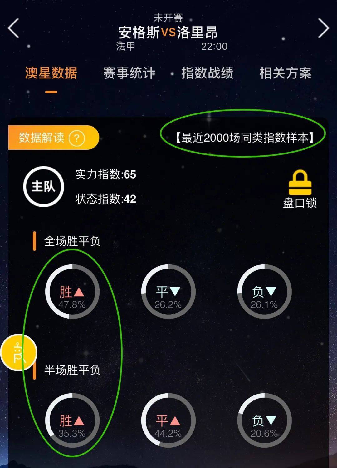 在长期的康